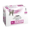 Feline UR StOx Urinary