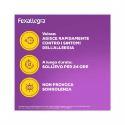 Fexallegra Antistaminico Contro Sintomi Allergia 10 Compresse