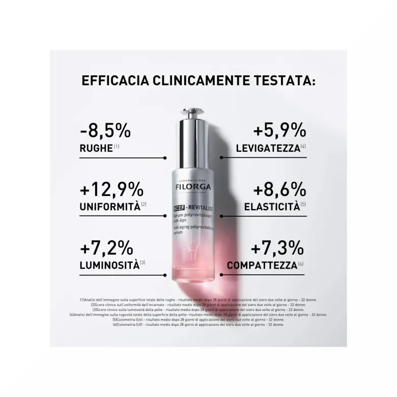 Filorga Ncef Revitalize Siero Anti-Età Poli-Rivitalizzante 30ml