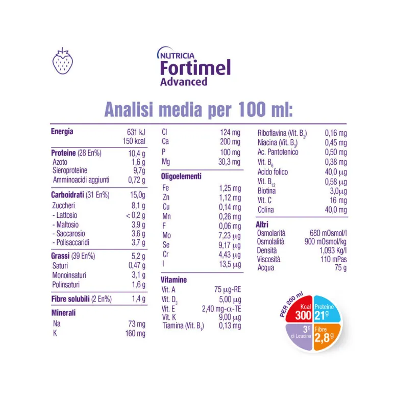 Fortimel Advanced Fragola Di Bosco 4x200ml