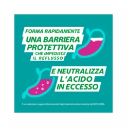 Gaviscon Indicato per I Sintomi del Bruciore di Stomaco Occasionale Sospensione Orale Menta 200 ml
