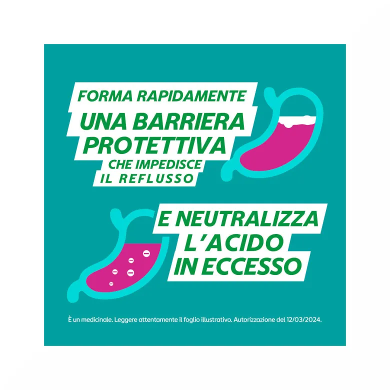 Gaviscon Indicato per I Sintomi del Bruciore di Stomaco Occasionale Sospensione Orale Menta 200 ml