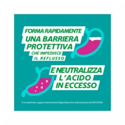 Gaviscon 500 mg + 267 mg Indicato per Bruciore di Stomaco Occasionale 24 Compresse Menta