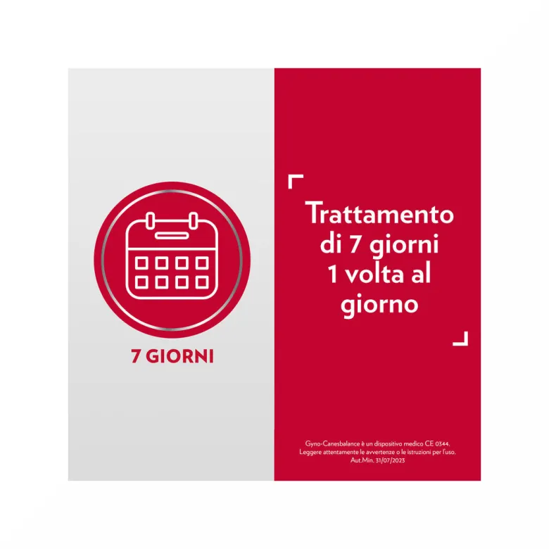Gyno-Canesbalance Gel Vaginale 7 Applicatori per Vaginosi