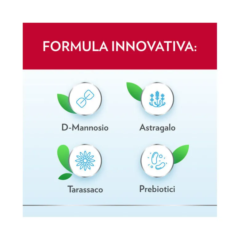 Gyno-CanesCystil Integratore Alto Dosaggio di D-Mannosio per Benessere Delle Vie Urinarie 14 bustine