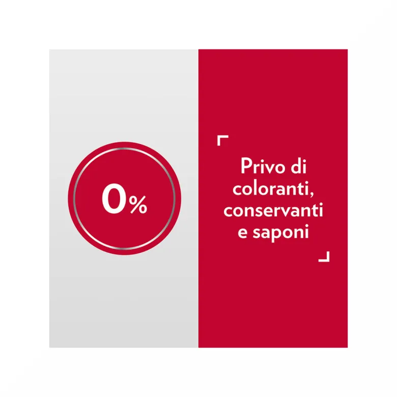 Gyno-Canesten Inthima Detergente Intimo Lenitivo per Igiene Intima Freschezza e Comfort 12 ore 200ml