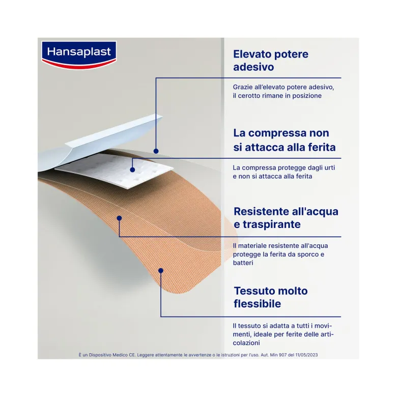 Hansaplast Cerotti Flexible XXL Medicazione Elastici Per Articolazioni 6x9cm 5 Pezzi