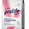 Hydrolysed Hypoallergenic Medium/Large