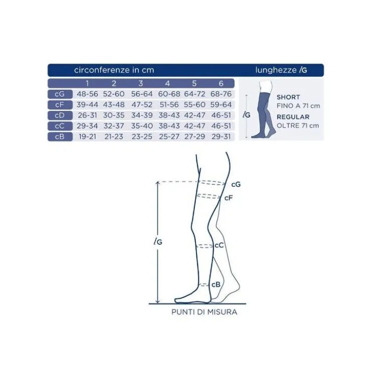 If Medical Linphelle Autoreggente Ag Profilassi Antitrombo Embolica Taglia 5