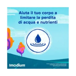 Imodium Diarrea Acuta 12 Compresse Orosolubili