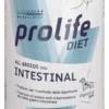 Intestinal All Breeds