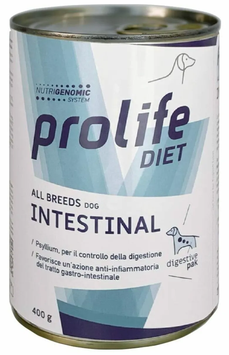 Intestinal All Breeds