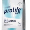 Intestinal Sensitive Mini
