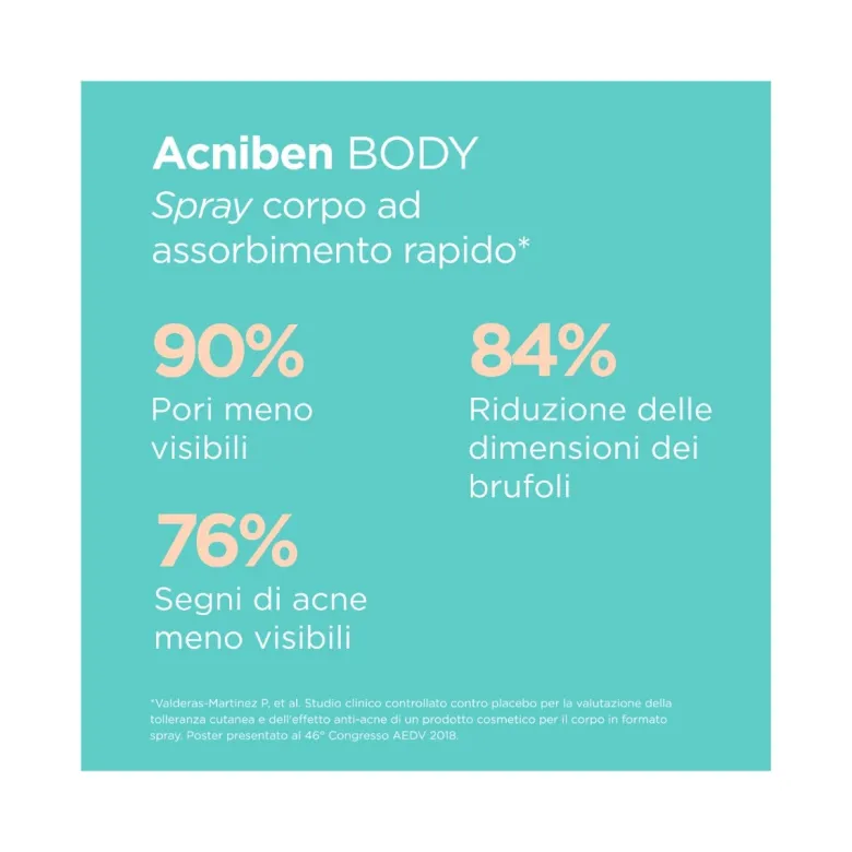 Isdin Acniben Body Spray Antiacne 150ml - Trattamento Corpo