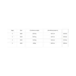 Jobst Ultrasheer 15-20 mmhg Gambaletto Naturale Taglia 4