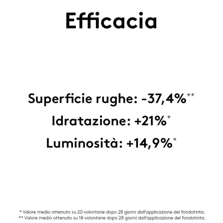 Korff Cure Make Up Fondotinta Fluido Effetto Lifting Glow n.05 30ml