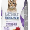 LeChat Excellence Sterilised Cibo Secco Anatra Per Gatti Adulti 1,5kg