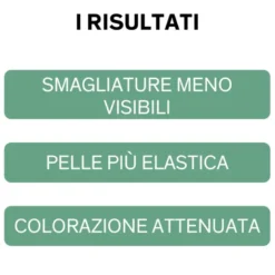 Lierac Phytolastil Soluté Concentrato Gel Correzione Smagliature 75 ml