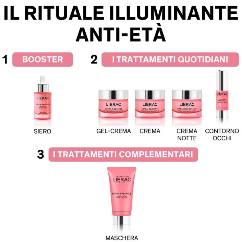 Lierac Supra Radiance Siero Viso Detox Antietà Illuminante Antiossidante 30 ml