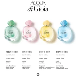 Light Di Gioia
