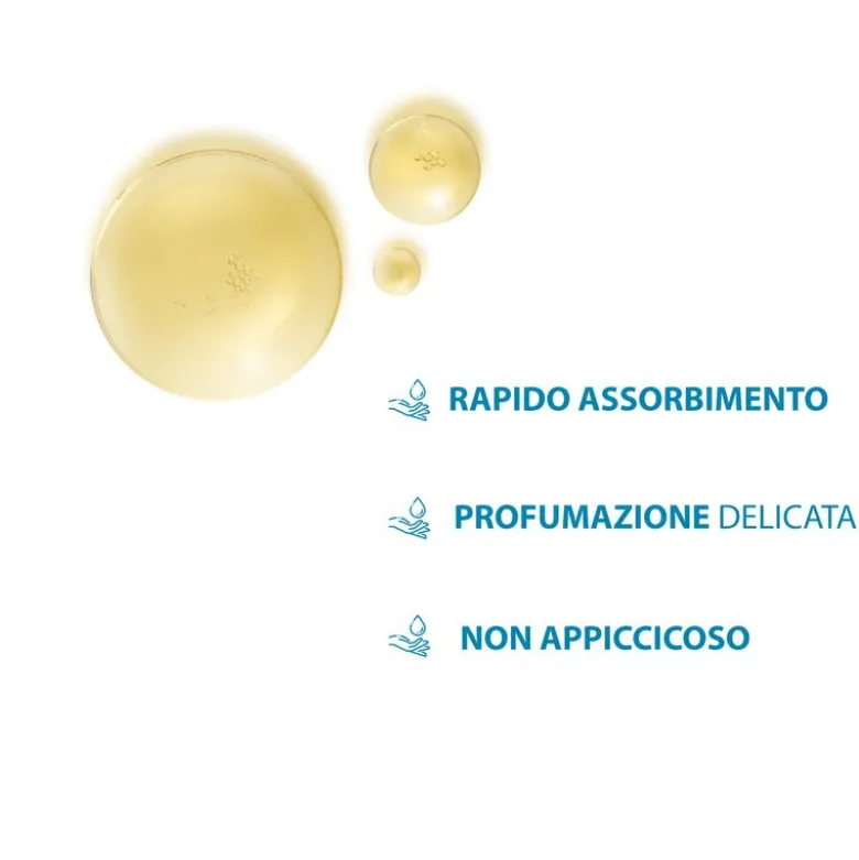 Lozione Contro La Caduta Dei Capelli