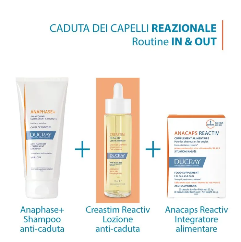 Lozione Contro La Caduta Dei Capelli