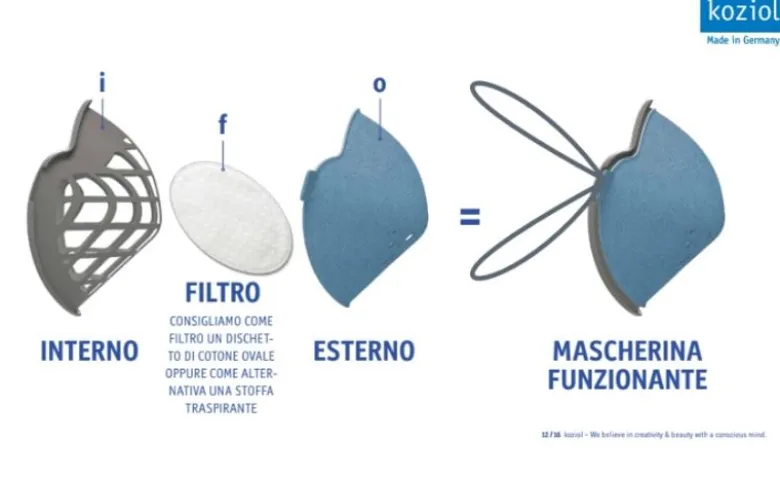 Mascherina Lavabile Colore Blu Koziol