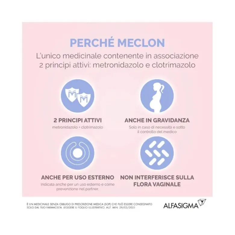 Meclon Crema Vaginale 30g 20 %+ 4 % + 6 Applicatori