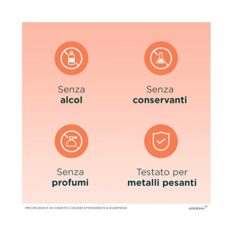 Meclon Lenex Emulgel Lenitivo 50ml