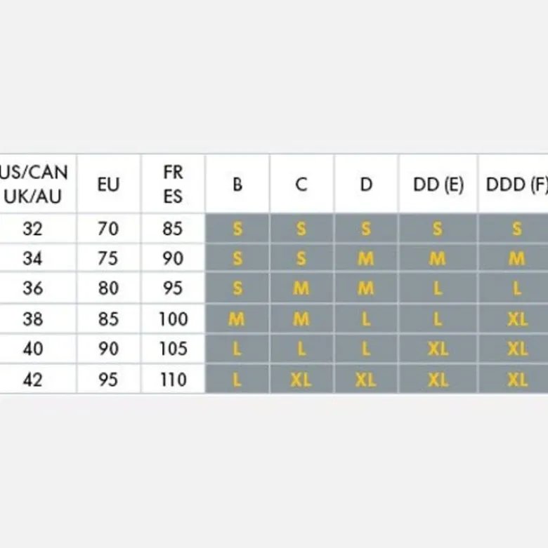 Medela Reggiseno Gravidanza Allattamento BiancoTaglia S 1 Pezzo