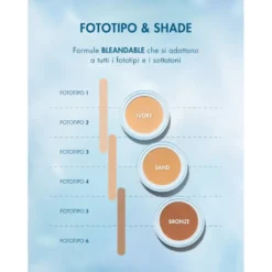 Miamo Second Skin Mesh Fondotinta Cushion Refill Bronze SPF50 Pa+++