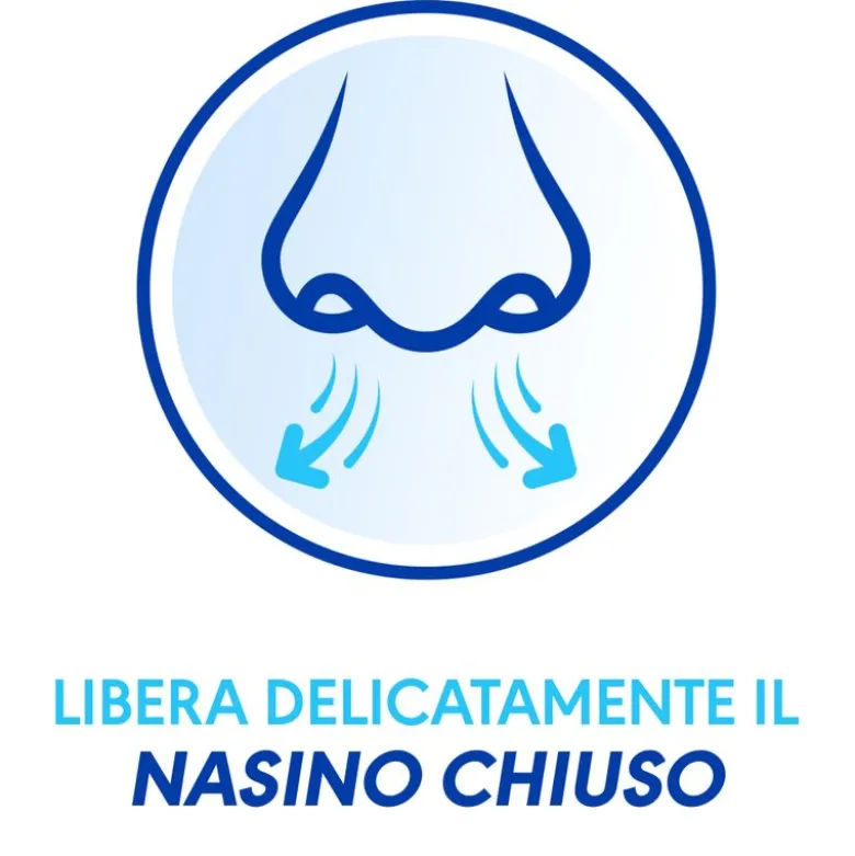 Narhinel Aspiratore Nasale Neonati E Bambini Soft Con 2 Ricambi Soft Con Filtro Assorbente