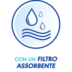 Narhinel 20 Ricambi Per Aspiratore Nasale Neonati E Bambini Con Filtro Assorbente Usa E Getta Soft
