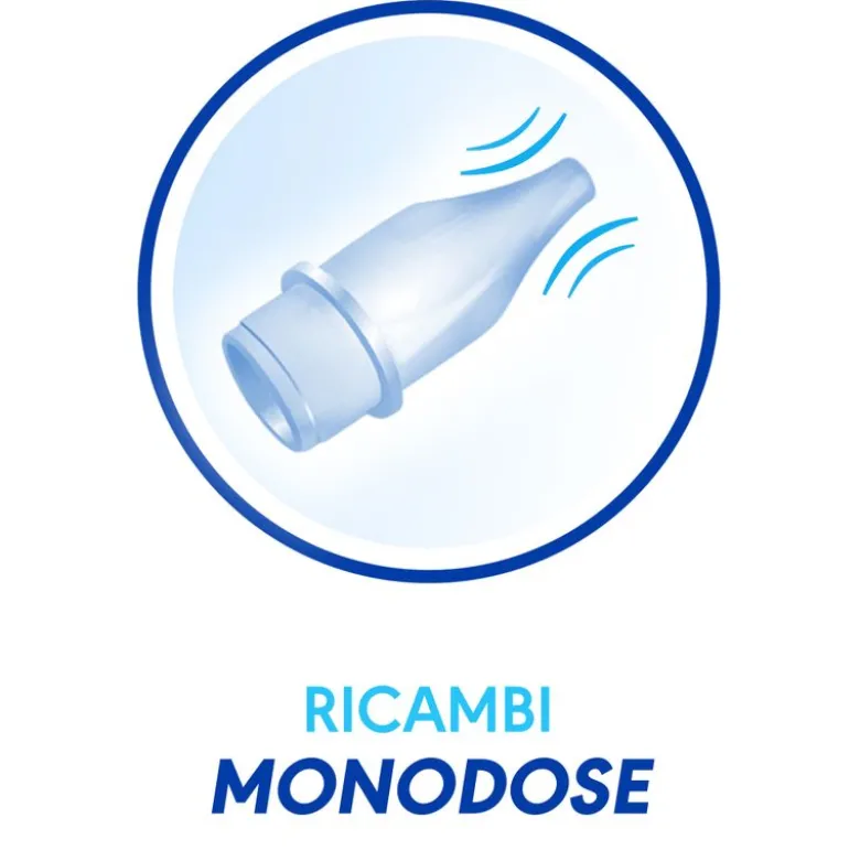 Narhinel 20 Ricambi Per Aspiratore Nasale Neonati E Bambini Con Filtro Assorbente Usa E Getta Soft