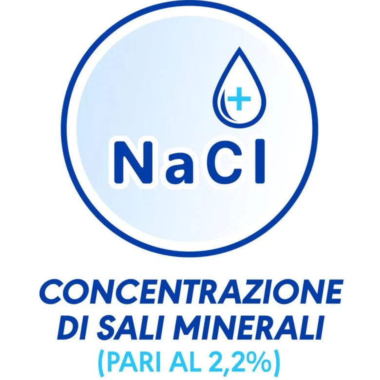Narhinel Spray Nasale Ipertonico Lavaggio Nasale Decongestionante Naso Chiuso Acqua di Mare 20ml