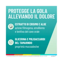 Neoborocillina Gola Junior Fragola 15 Pastiglie Bambini