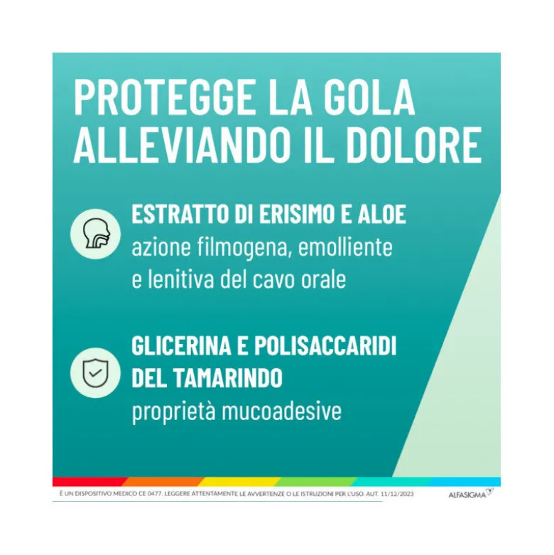 Neoborocillina Gola Junior Fragola 15 Pastiglie Bambini