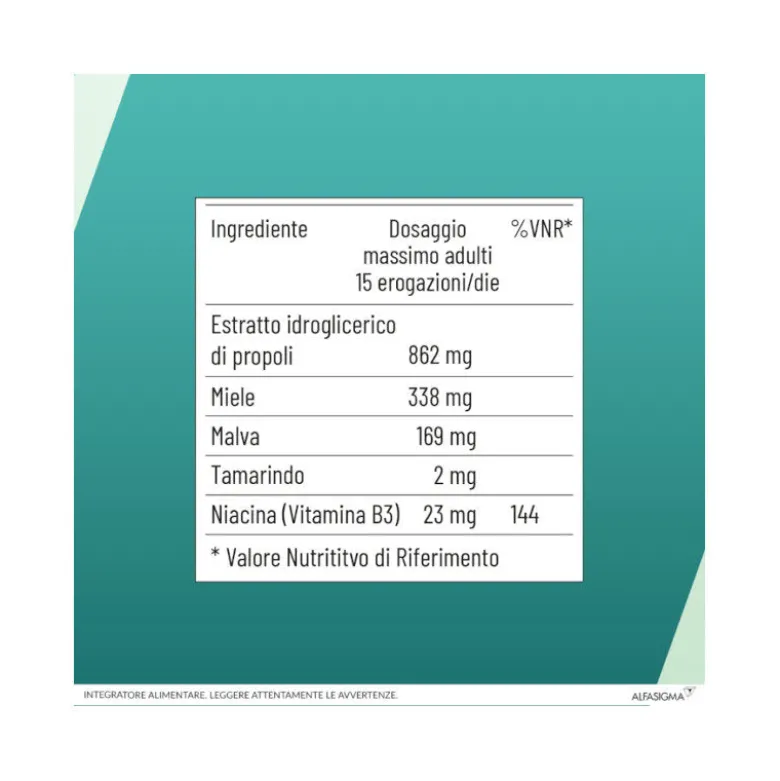 Neoborocillina Propolmiele Spray 20ml