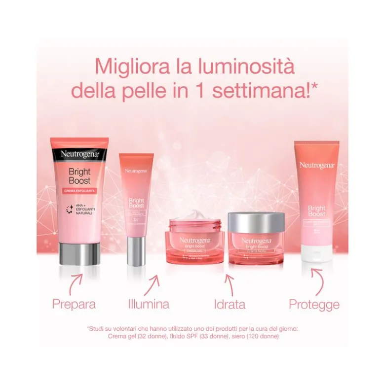 Neutrogena Bright Boost Crema Esfoliante Corpo 75ml
