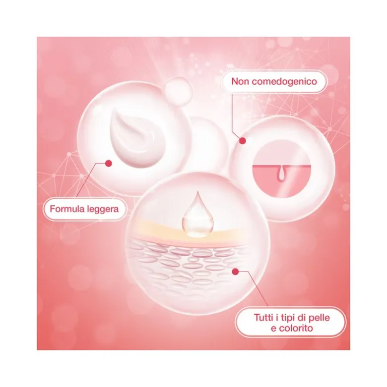 Neutrogena Bright Boost Crema Esfoliante Corpo 75ml