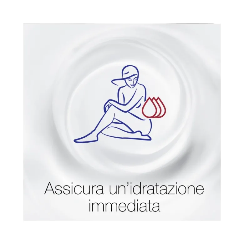 Neutrogena Deep Moisture Idratazione Intensa Crema Comfort Corpo e viso Promo 300ml