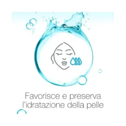 Neutrogena Hydro Boost Urban protect Fluido Viso Idratante SPF25 protezione solare 50ml