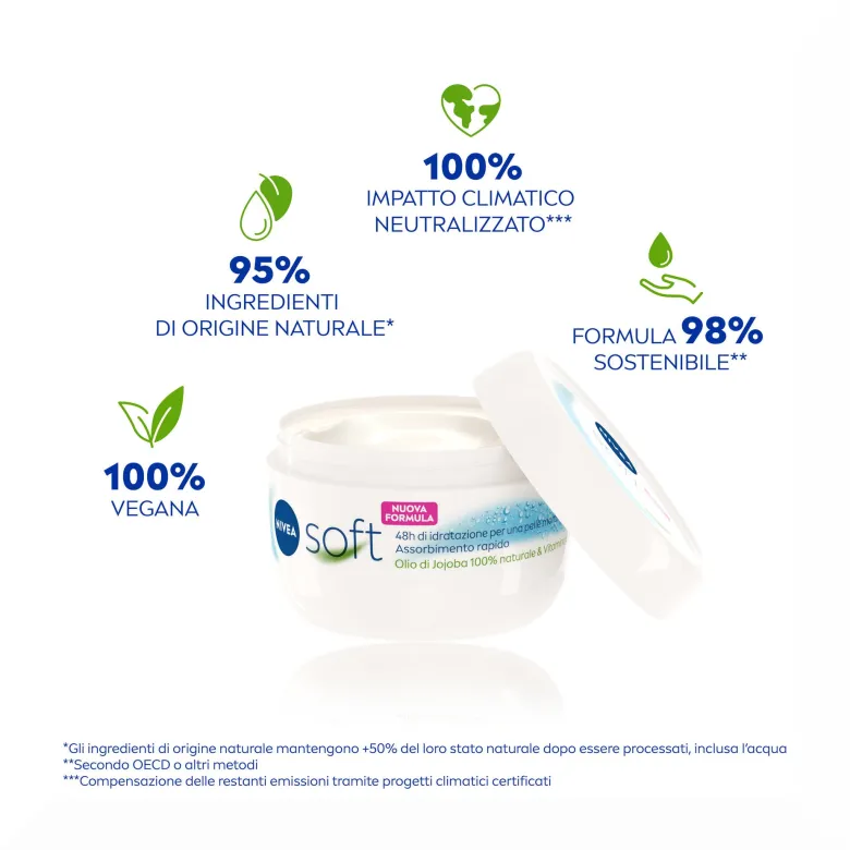 Nivea Soft 200ml Crema Idratante Corpo Viso Mani Multiuso Con Vitamina E E Olio Di Jojoba