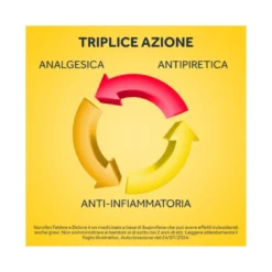Nurofen Febbre e Dolore Bambini 200 mg/5 ml Ibuprofene Indicato per Febbre Dolori ai Denti e Muscolari Sospensione Orale Fragola 100 ml