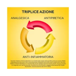 Nurofen Febbre e Dolore Bambini 100 mg/5 mlIbuprofene Indicato per Febbre Dolori ai Denti e Muscolari Sospensione Orale Arancia 150 ml