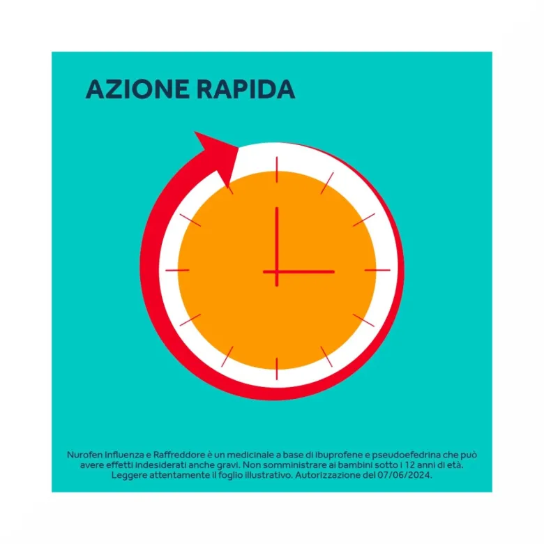 Nurofen Influenza e Raffreddore Antinfiammatorio e Antidolorifico contro Influenza Raffreddore e Mal di Testa12 Compresse
