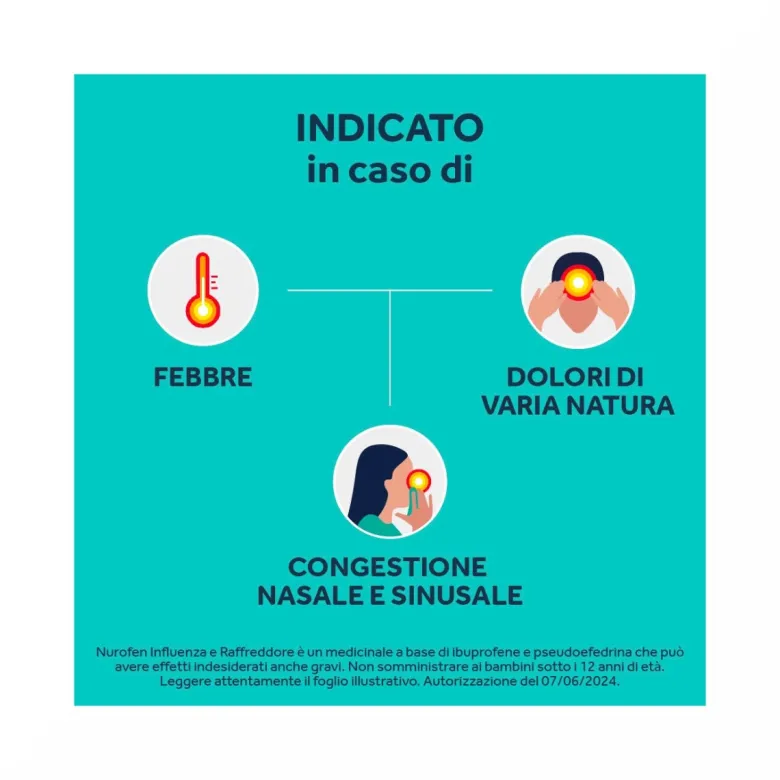 Nurofen Influenza e Raffreddore Antinfiammatorio e Antidolorifico contro Influenza Raffreddore e Mal di Testa12 Compresse