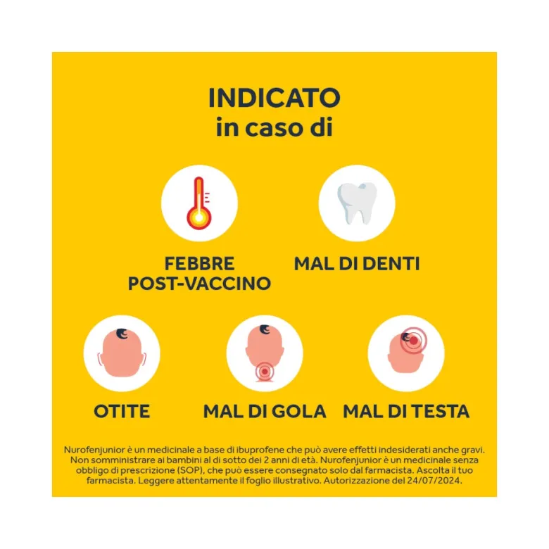 Nurofen Junior Bambini 125 mg Ibuprofene Analgesico Indicato per Febbre 10 Supposte
