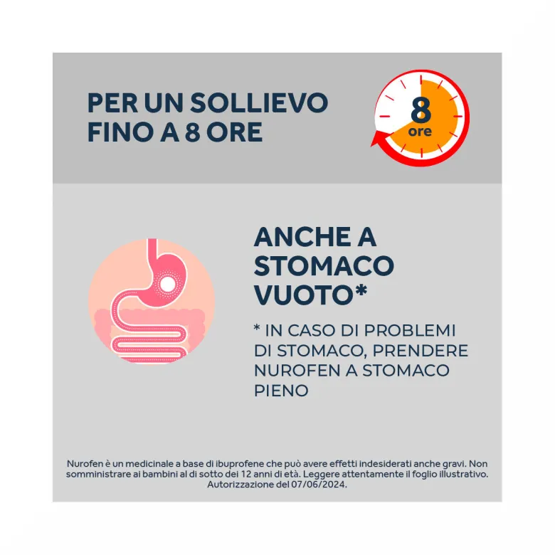 Nurofen 400 mg Ibuprofene Analgesico per Mal di Testa Dolori Muscolari e Articolari 12 Compresse
