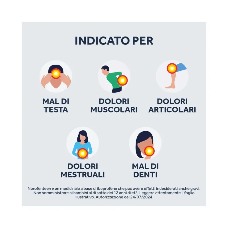 Nurofenteen 200 mg Ibuprofene Analgesico per Mal di Testa Mal di Denti e Dolori Mestruali 12 Compresse Orodispersibili alla Menta